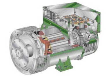 虹口发电机内部结构图